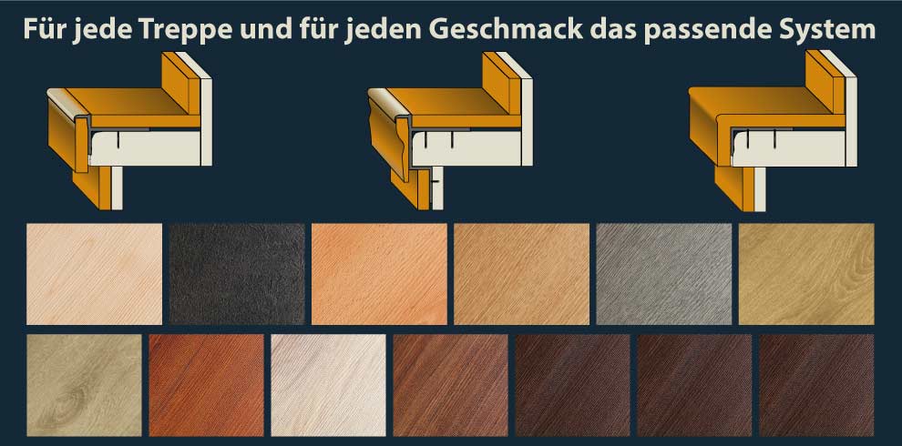 Treppenrenovierung,Technik, selbst gemacht, Dessau, Berlin, Brandenburg